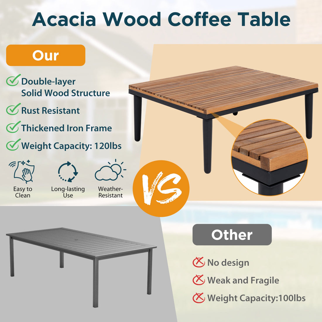 Luxury Patio Furniture Set with Removable Cushions and Coffee Table