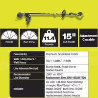 RYOBI 40V Brushless 20 in. Walk Behind Self-Propelled Mower/String Trimmer/Leaf Blower with (2) Batteries and (2) Chargers